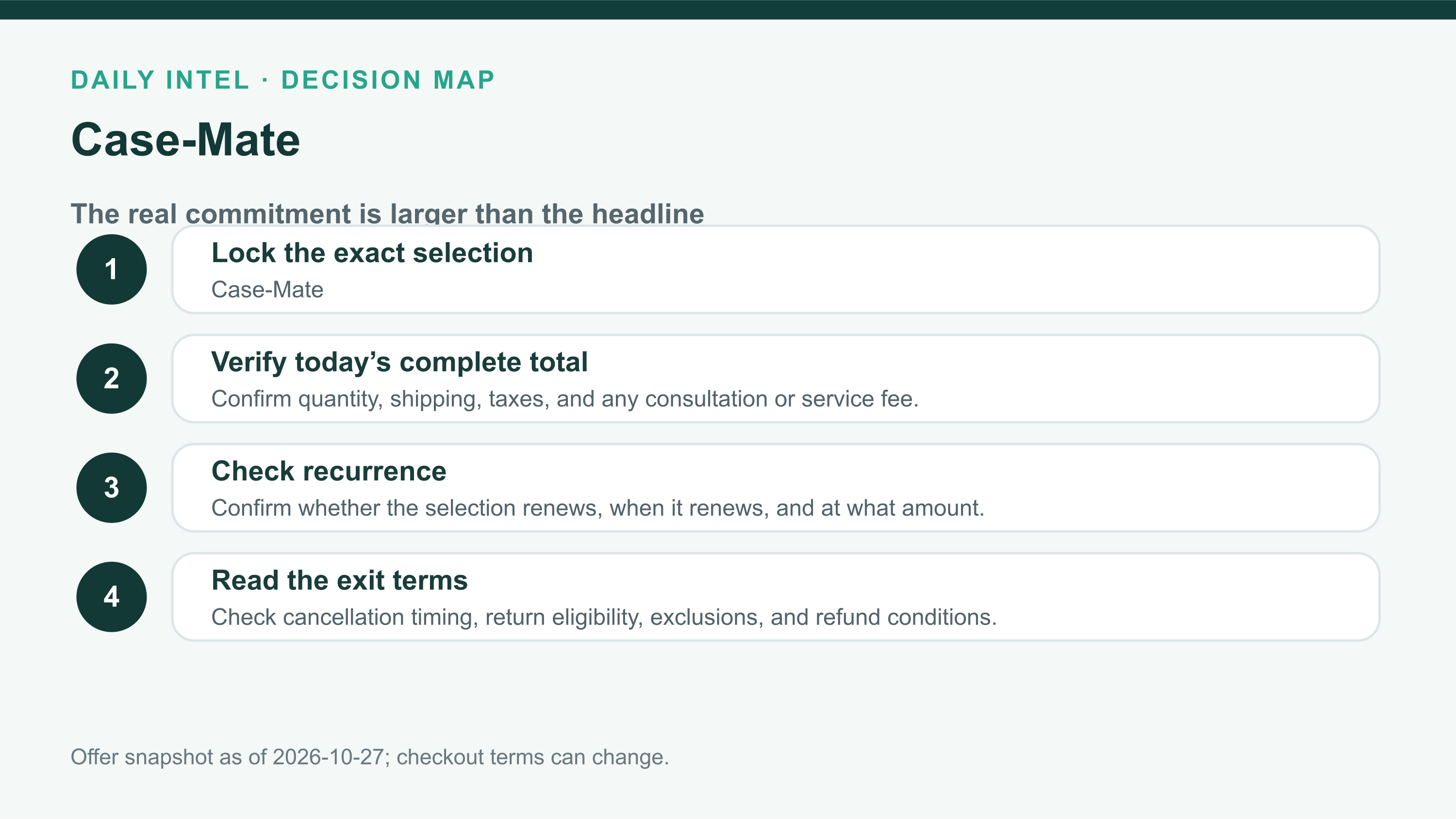 Case-Mate buying-commitment checklist covering exact selection, current total, recurrence, and return or exit terms.