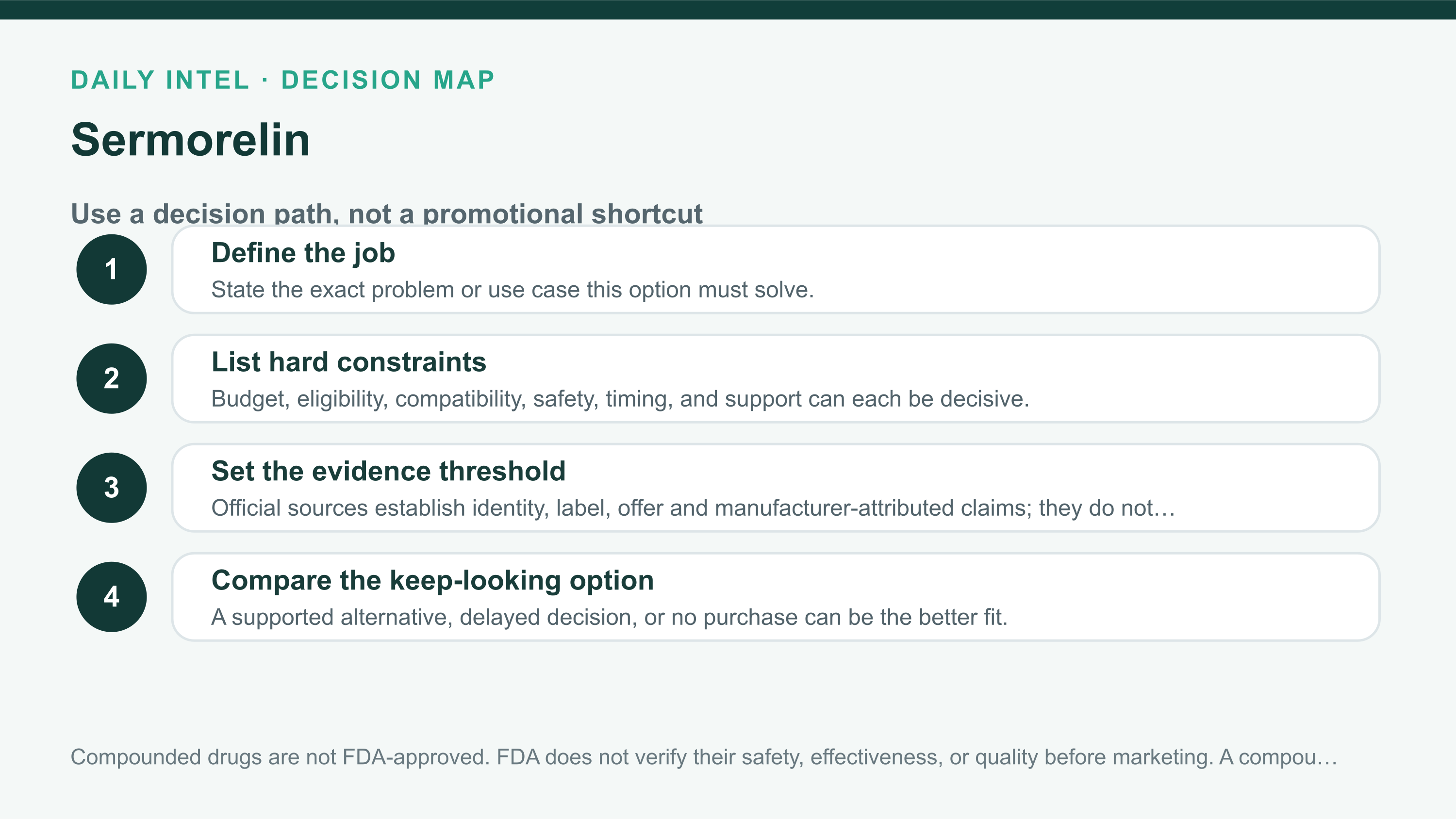 Sermorelin decision path covering need, constraints, evidence threshold, and alternatives.