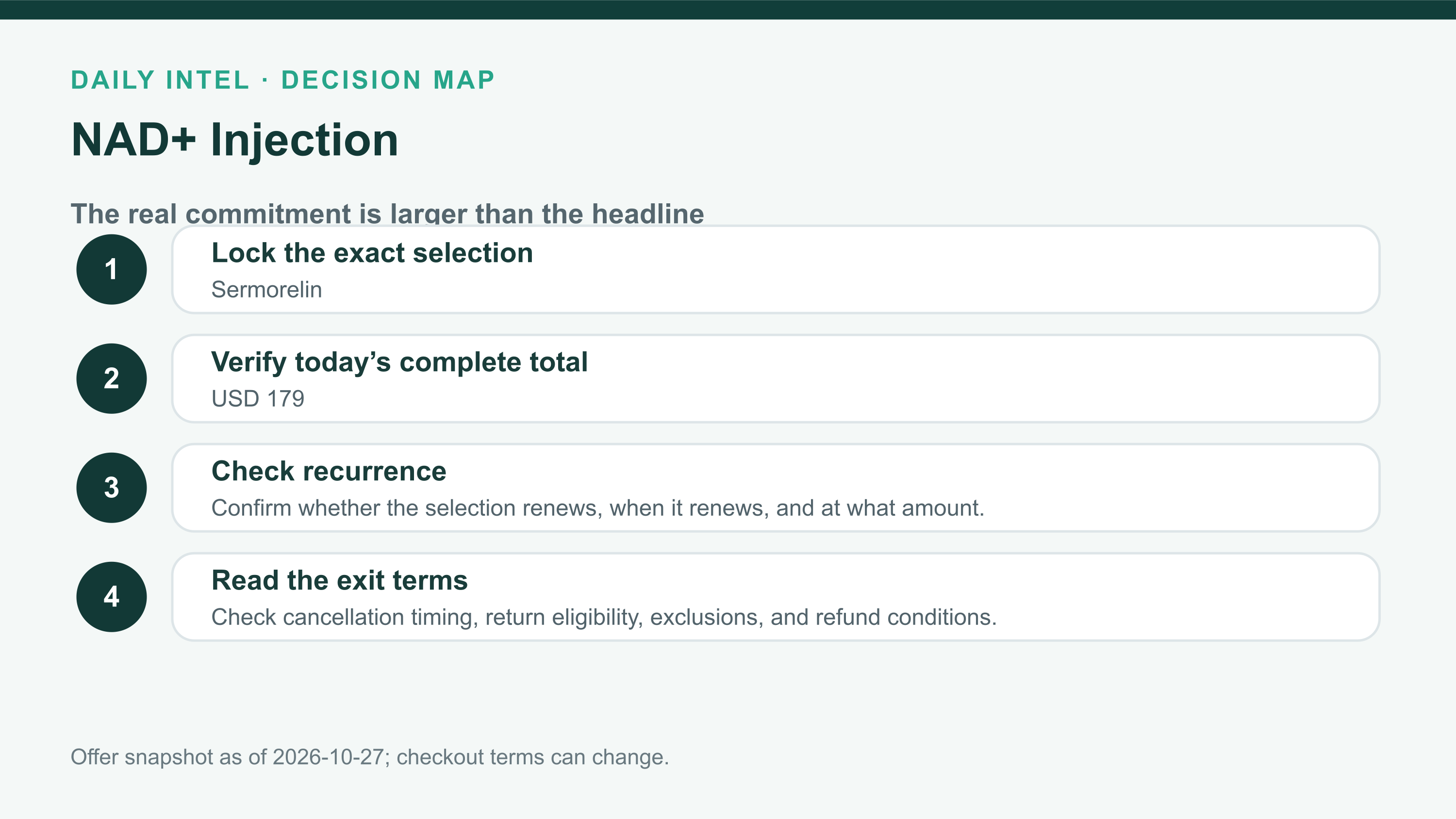 NAD+ Injection buying-commitment checklist covering exact selection, current total, recurrence, and return or exit terms.