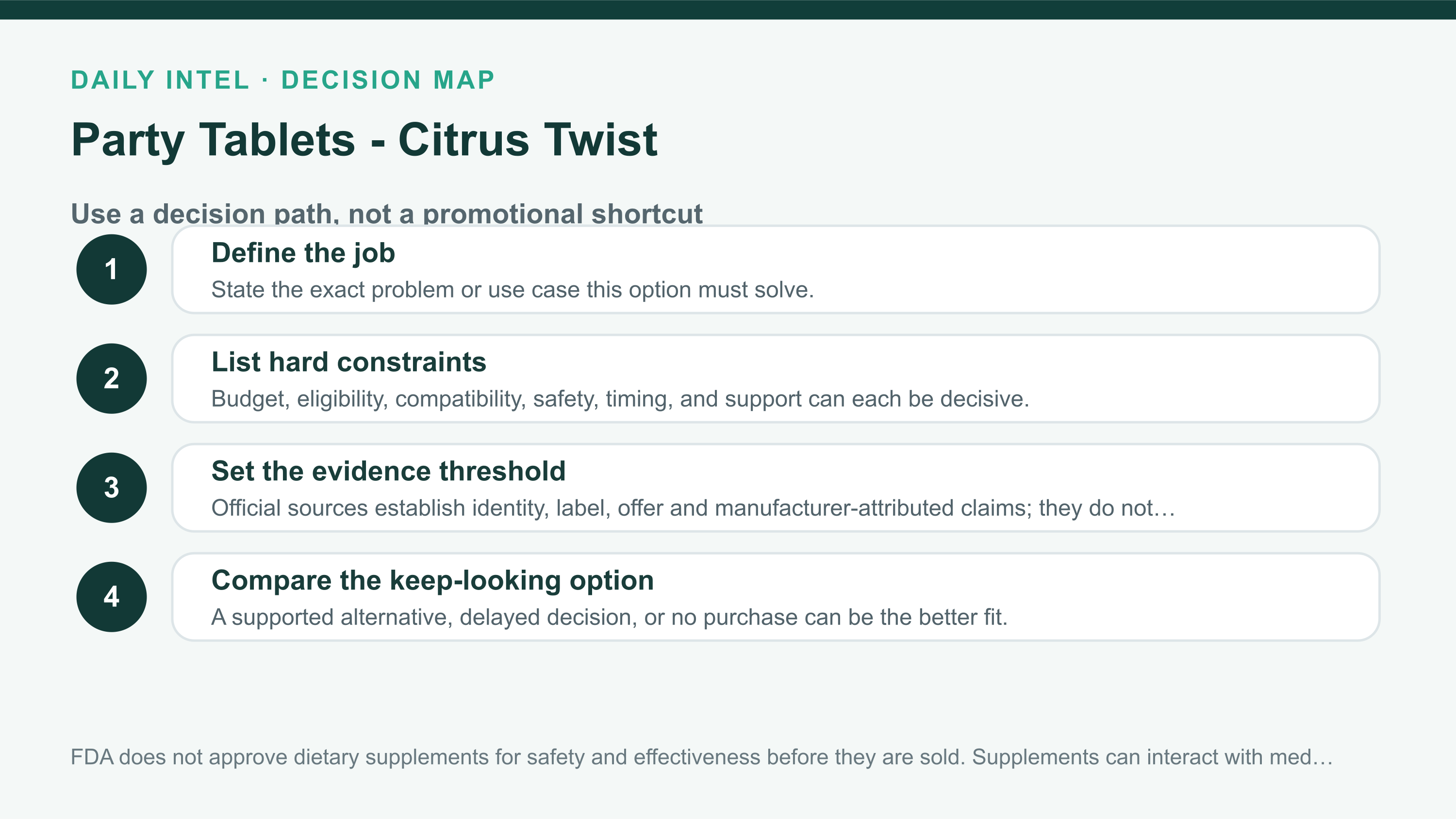 Party Tablets - Citrus Twist decision path covering need, constraints, evidence threshold, and alternatives.