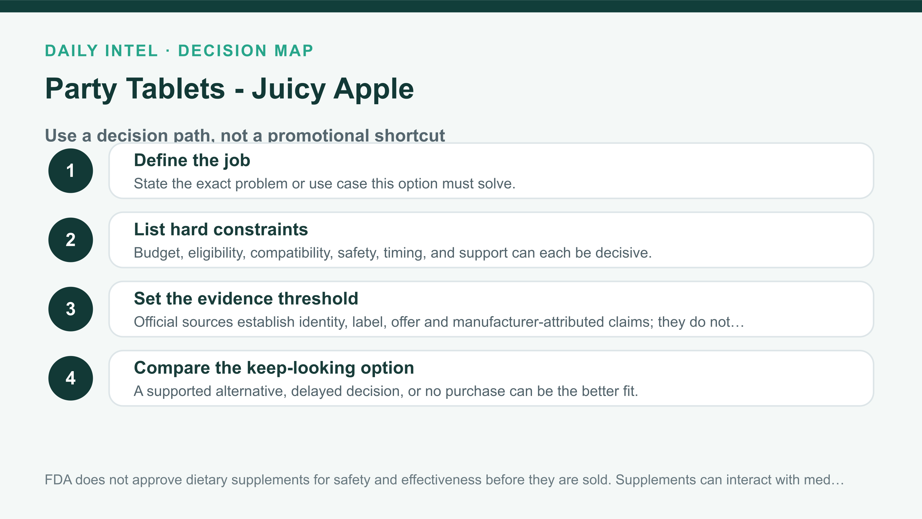Party Tablets - Juicy Apple decision path covering need, constraints, evidence threshold, and alternatives.