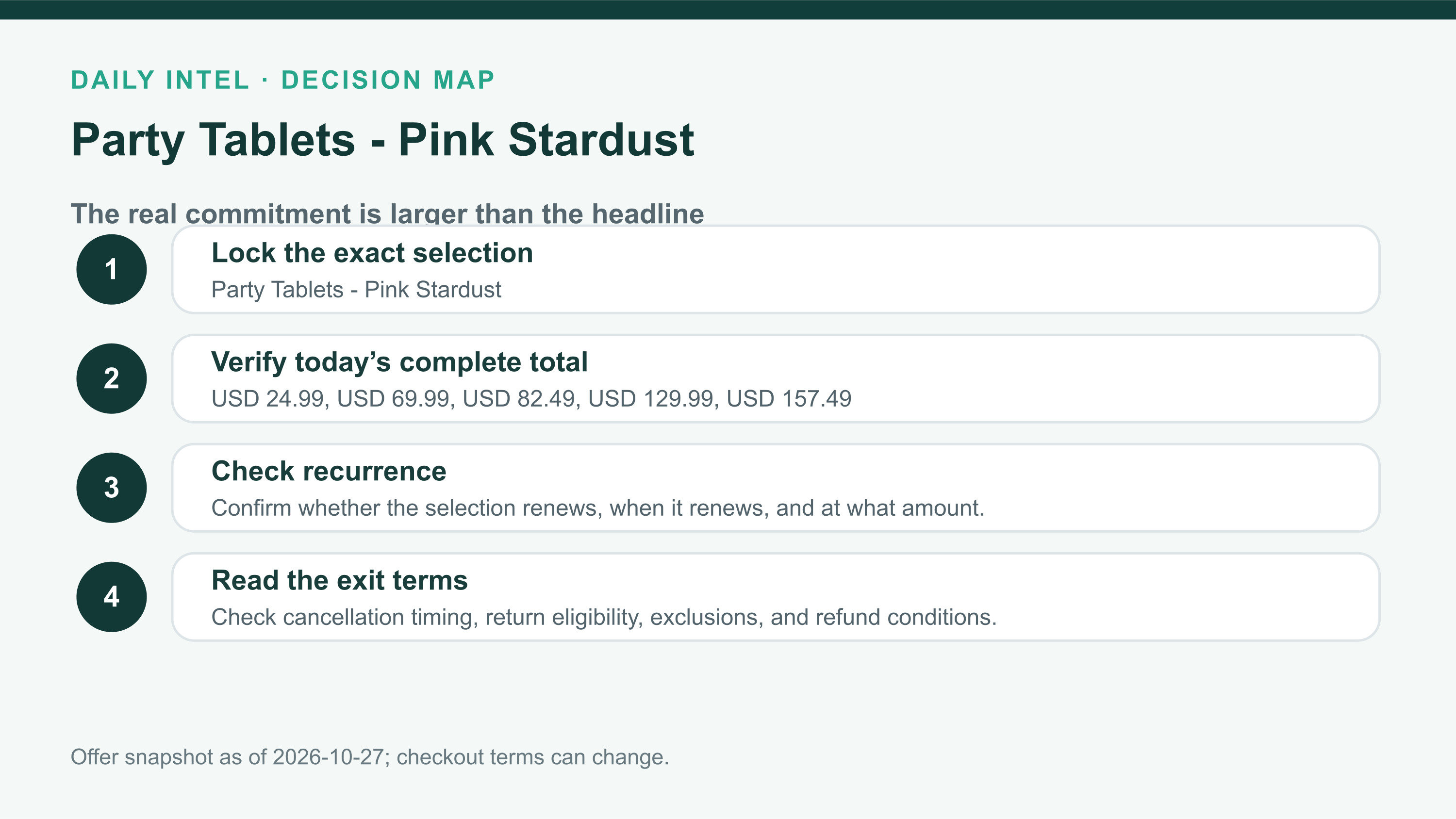 Party Tablets - Pink Stardust buying-commitment checklist covering exact selection, current total, recurrence, and return or exit terms.