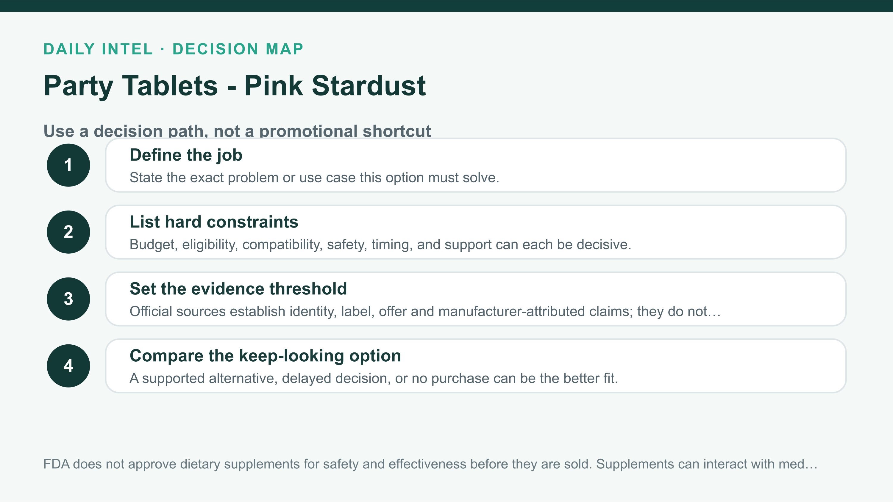 Party Tablets - Pink Stardust decision path covering need, constraints, evidence threshold, and alternatives.