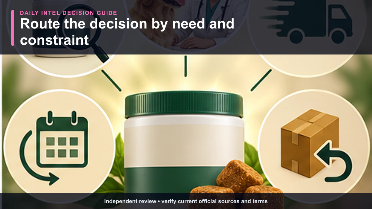 Decision tree routing a Probiotic Dog Chews: Gastrointestinal Support reader toward verify, compare, proceed cautiously, or stop.
