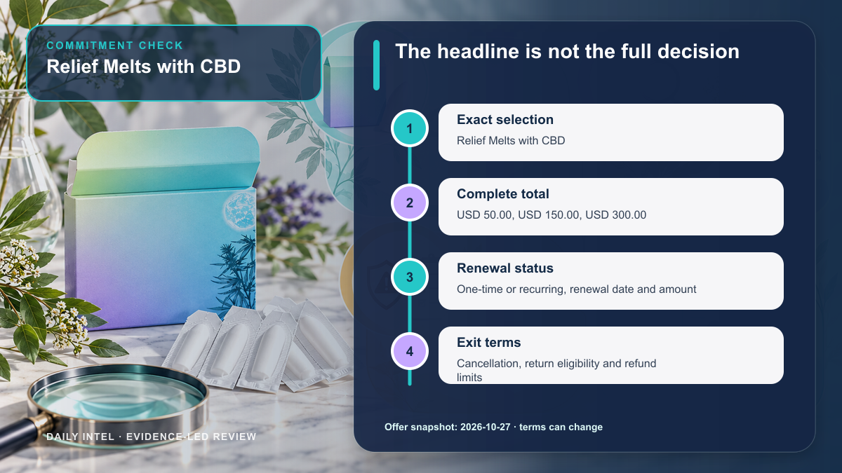 Relief Melts with CBD illustrated buying checklist for exact selection, complete price, renewal status, and exit terms.