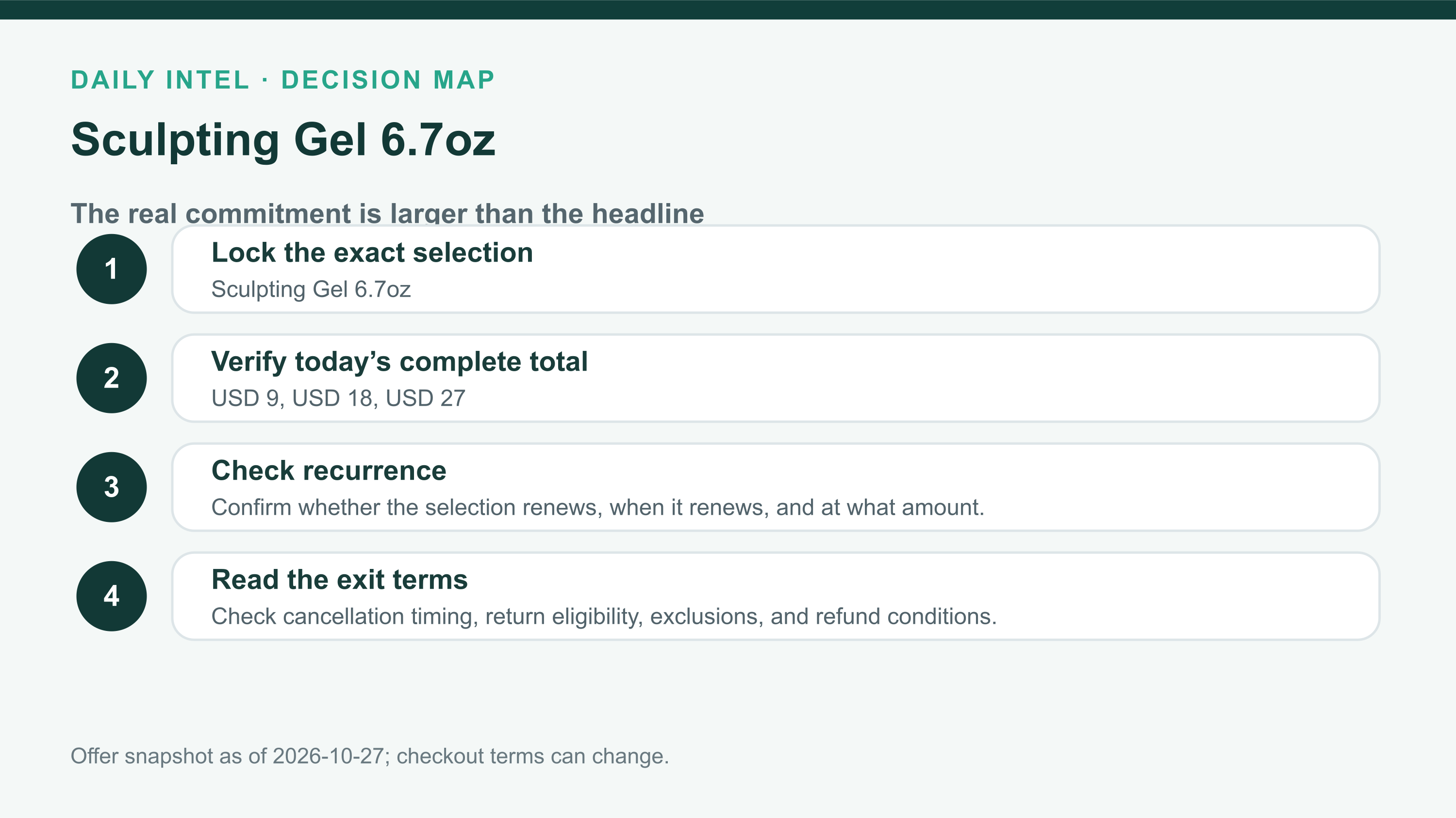 Sculpting Gel 6.7oz buying-commitment checklist covering exact selection, current total, recurrence, and return or exit terms.