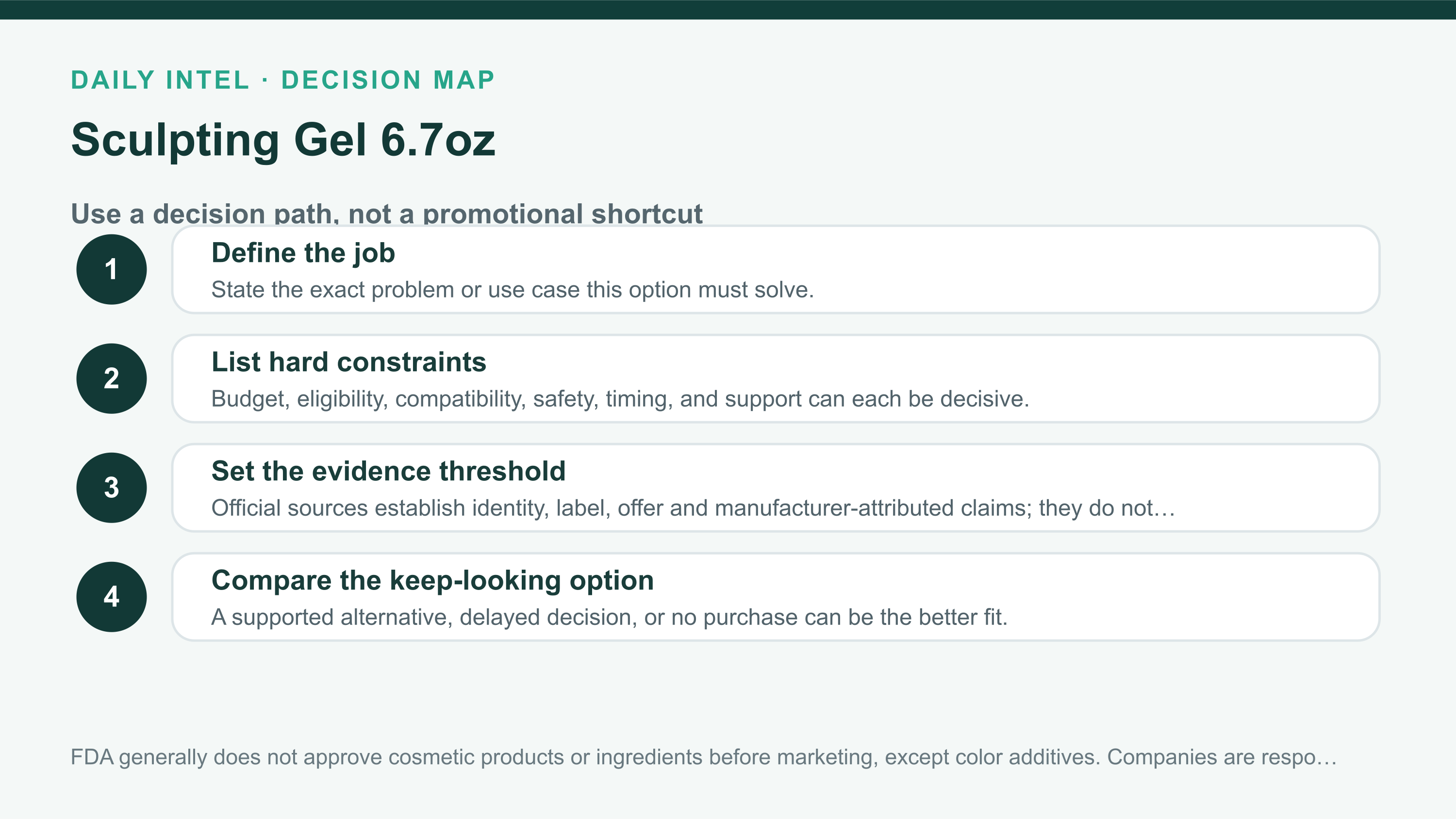 Sculpting Gel 6.7oz decision path covering need, constraints, evidence threshold, and alternatives.