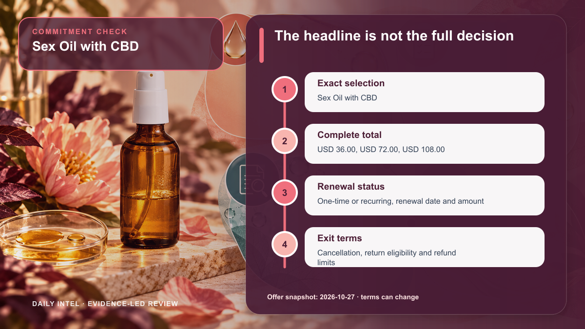 Sex Oil with CBD illustrated buying checklist for exact selection, complete price, renewal status, and exit terms.